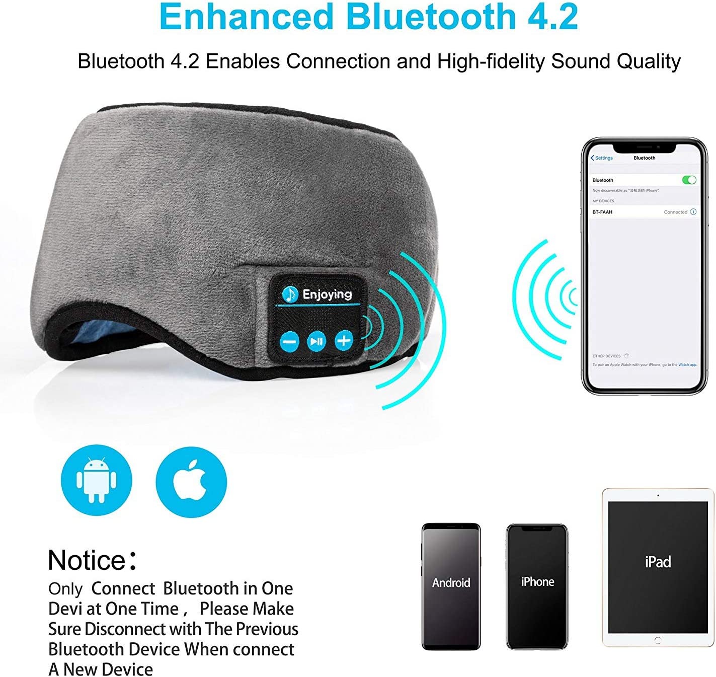 Tapa Olho Máscara Dormir Fone de Ouvido Bluetooth